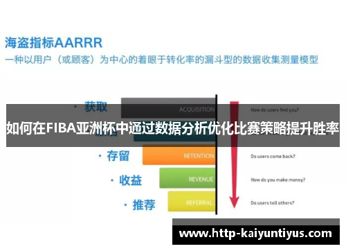 如何在FIBA亚洲杯中通过数据分析优化比赛策略提升胜率 如何在FIBA亚洲杯中通过数据分析优化比赛策略提升胜率