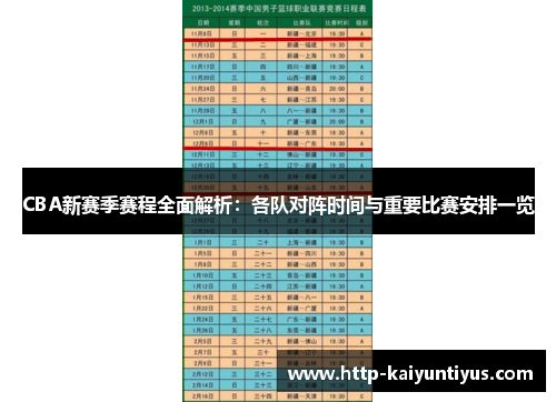CBA新赛季赛程全面解析：各队对阵时间与重要比赛安排一览