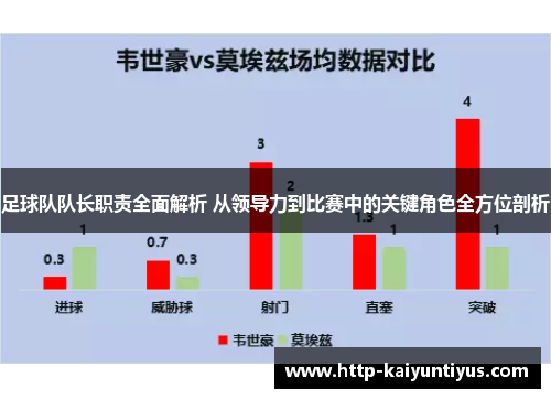 足球队队长职责全面解析 从领导力到比赛中的关键角色全方位剖析