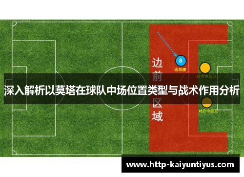 深入解析以莫塔在球队中场位置类型与战术作用分析 深入解析以莫塔在球队中场位置类型与战术作用分析
