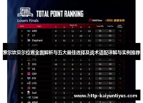 索尔坎贝尔位置全面解析与五大最佳选择及战术适配详解与实例推荐