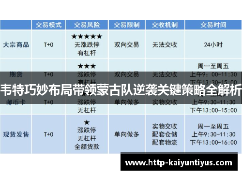 韦特巧妙布局带领蒙古队逆袭关键策略全解析