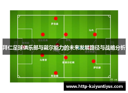 拜仁足球俱乐部与戴尔能力的未来发展路径与战略分析 拜仁足球俱乐部与戴尔能力的未来发展路径与战略分析